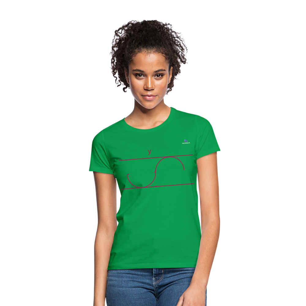 Camiseta"Coordinate" - kelly green
